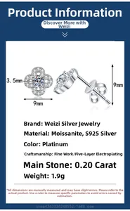 Detailed view of 0.2ct moissanite four-leaf clover stud earring in S925 sterling silver