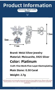Vue détaillée des boucles d'oreilles papillon en argent S925 avec moissanite 0,5ct