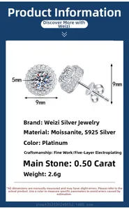 Detail showing S925 silver moissanite stud earrings dimensions and material specs