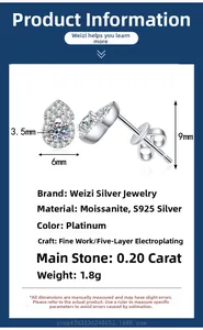 Detail showing gourd shape 925 silver stud earrings with moissanite stones and dimensions
