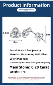 Detail view of 0.2ct Moissanite heart studs with S925 silver specs and measurements