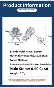 Macro detail of S925 sterling silver flower stud earrings featuring 0.5ct moissanite stones