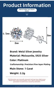 Detail specifications of 1ct Moissanite stud earrings in s925 silver with 6.5mm diameter