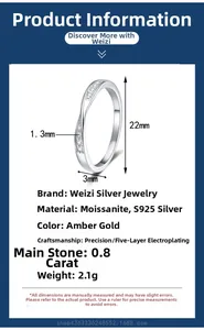 Detailed size specifications of S925 sterling silver moissanite ring with plating details