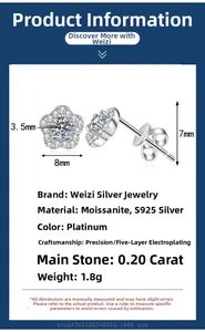 Detail specifications of floral S925 sterling silver moissanite studs with dimensions