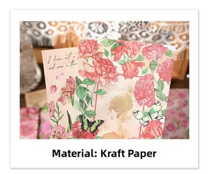 Close-up of vintage floral material paper with roses and butterflies for DIY journaling