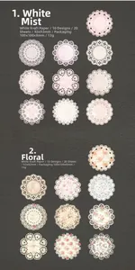 Detailed view of floral lace hollow decorative paper for scrapbooking and journaling
