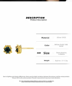 Detailed specifications of S925 silver stud earrings with 6mm square green gemstone inlay