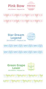 Close-up of lace style washi tape patterns in pink cherry and blue ribbon themes