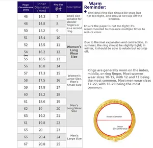 Detailed ring size chart with finger circumference and diameter for 925 silver knot rings