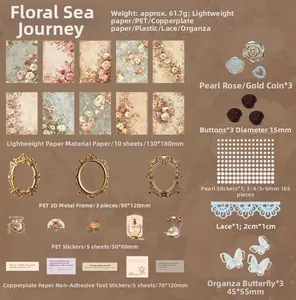 Detail view of Antique Poetry series vintage scrapbooking material kit with floral accents
