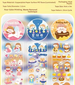 Detail view of cartoon decorative tape specifications and cute illustrated patterns
