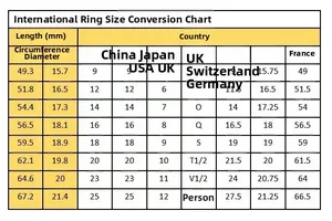 International ring size chart with circumference and diameter for waves silver ring