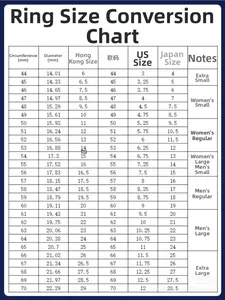 Comprehensive ring size chart showing circumference and diameter for multi-country sizing