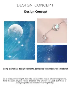 Dettaglio del bracciale in argento 925 con ciondolo pianeta in pietra di luna e stelle
