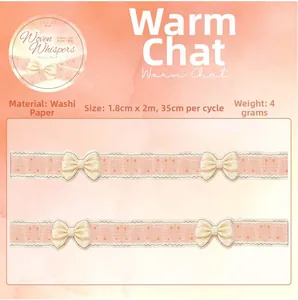 Detail of Warm Chat washi tape showing 1.8cm pink lace and beige bow pattern