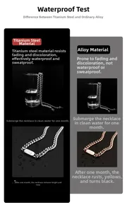Comparison showing waterproof titanium steel necklace vs alloy fading under water test