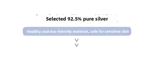 Fiche détaillée du matériau en argent sterling S925 avec propriétés hypoallergéniques