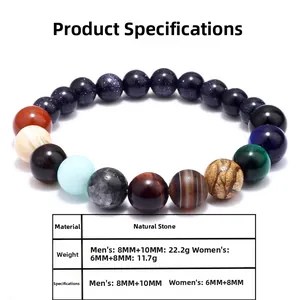 Detailed chart showing male and female sizes for the natural stone planet bead bracelet