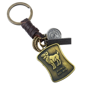 Gros plan du porte-clés Bélier en cuir avec breloques en bronze antique et cordon brun