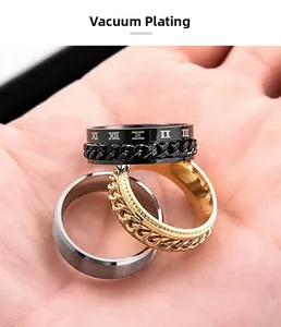Detailed view of titanium steel rings featuring vacuum plating and Roman numeral design
