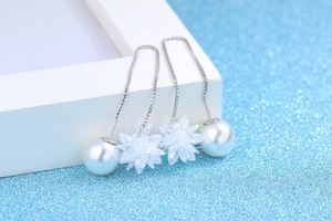 Detailed view of S925 silver drop earrings with crystal flower and white pearl pendant