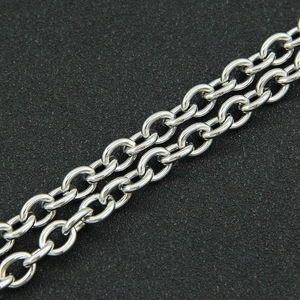 Macro shot of silver polished stainless steel cable chain necklace link details