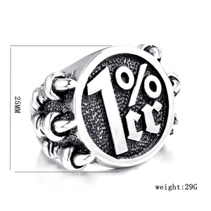 Detailansicht eines Retro-Titanstahl-Krallenrings im Punk-Stil mit 1%er-Gravur auf Weiß