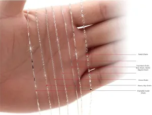 Detailed comparison of seven 925 sterling silver chain styles including box and wave chains