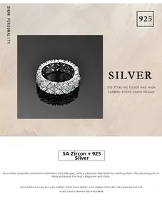 Detail view of 925 sterling silver eternity ring featuring 5A cubic zirconia micro-pave