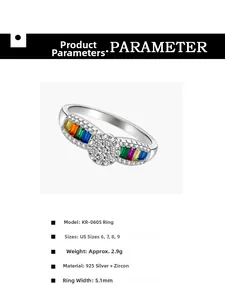 Detailed specs of the 925 silver rainbow zircon ring with a 5.1mm band width