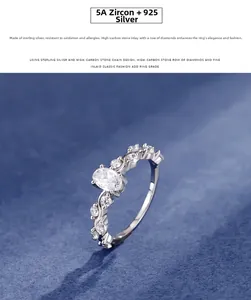 Detail view of 925 sterling silver ring featuring oval main stone and zircon accents