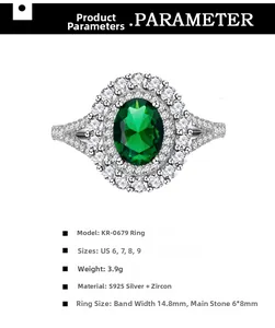 Détail d'une bague en argent S925 avec émeraude ovale et entourage de zircons 14,8mm