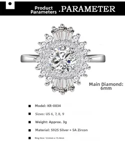 Detailed view of S925 silver sunflower ring featuring a 6mm zircon and micro-inlays