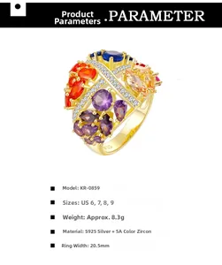 Detailed view of S925 silver ring with multi-color 5A zircons and 18k gold plating