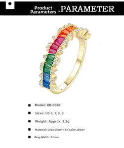 Détail d'une bague en argent S925 avec bande de 5,1mm et pierres de zircone 5A colorées