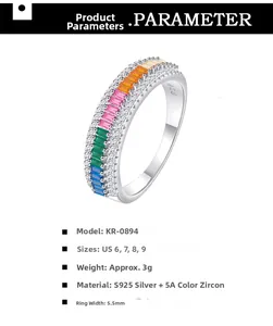 Gros plan sur la bague en argent S925 avec pierres colorées et largeur de 5,5 mm