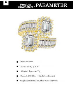 Détail macro d'une bague en argent 925 avec pierres taille émeraude 5x7mm et diamants