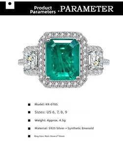 Macro detail of rectangle-cut emerald gemstone ring with side-stone specifications