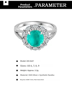 Macro shot of 8mm oval synthetic Paraiba stone with S925 silver pave setting details