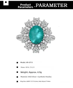Detail view of oval synthetic paraiba ring in S925 silver with white zircon pavé setting