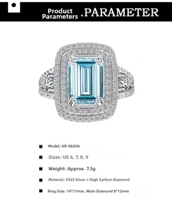 Detailed parameter chart showing a S925 silver 8x12mm aquamarine blue ring with dimensions