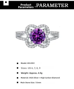 Macro detail of S925 silver ring featuring 7.5mm purple moissanite in clover setting