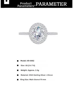 Détail de la bague halo en argent S925 avec zircon ovale 6x8mm et sertissage micro-pavé