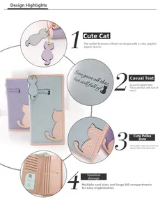 Macro detail of cat themed long wallet featuring organizer slots and feline zipper pull