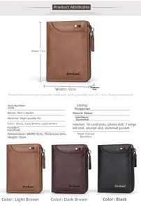 Close-up of men's bifold wallet dimensions and multi-card slot storage features