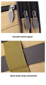 Détail des fermetures éclair en métal et attaches de ceinture sur sac banane en toile