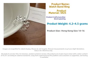 Detailed view of S925 sterling silver strap ring with polished three-row watch band texture
