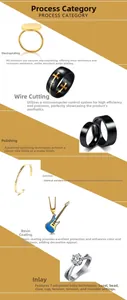 Detail showing diverse jewelry crafts like vacuum plating, laser cutting, and inlay techniques