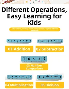 Detailed view of blue wooden blocks for learning addition, subtraction, and multiplication